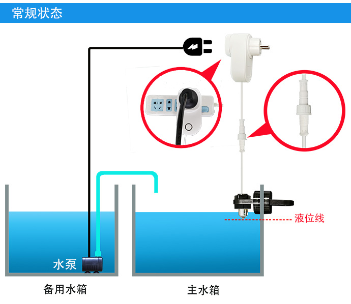 水塔自動(dòng)供水控制器的原理是什么