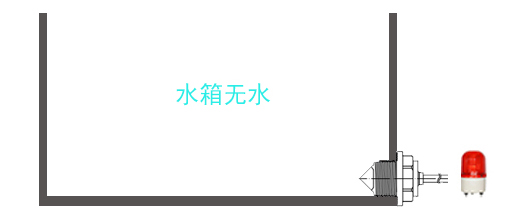 凈水器缺水保護(hù)功能如何實(shí)現(xiàn)？