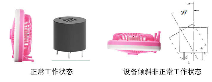 電風(fēng)扇傾倒時(shí)為什么能自動(dòng)停轉(zhuǎn)？